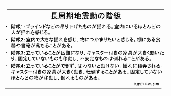 長周期地震動の階級
