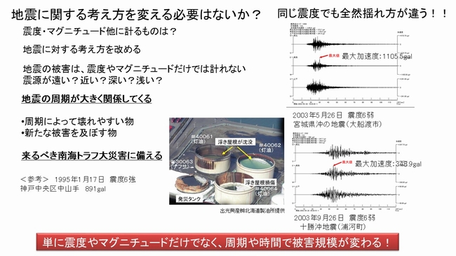 同じ震度でも全然揺れ方が違う