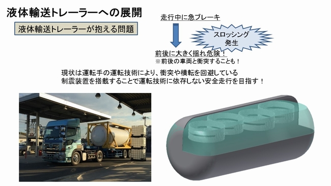 液体輸送トレーラーへの展開