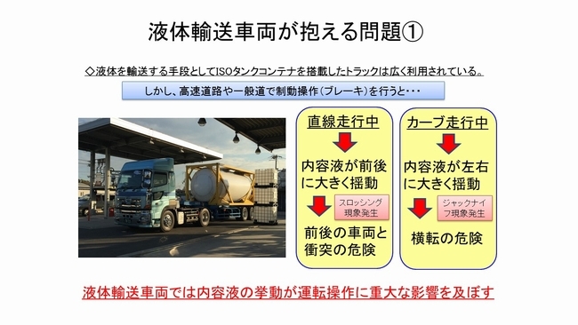 液体輸送車両では内容液の挙動が運転操作に重大な影響を及ぼす