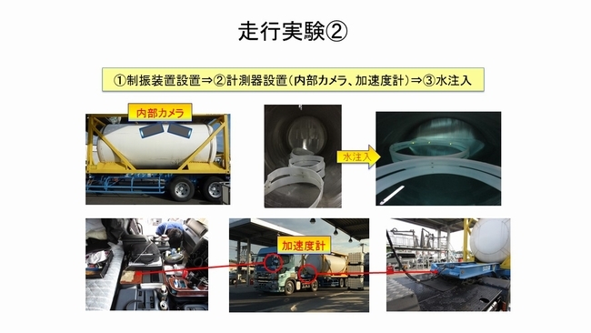 計測器設置状況
