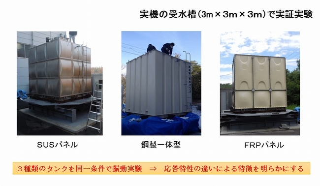 ３種類のタンクを同一条件で振動実験　応答特性の違いによる特徴を明らかにする