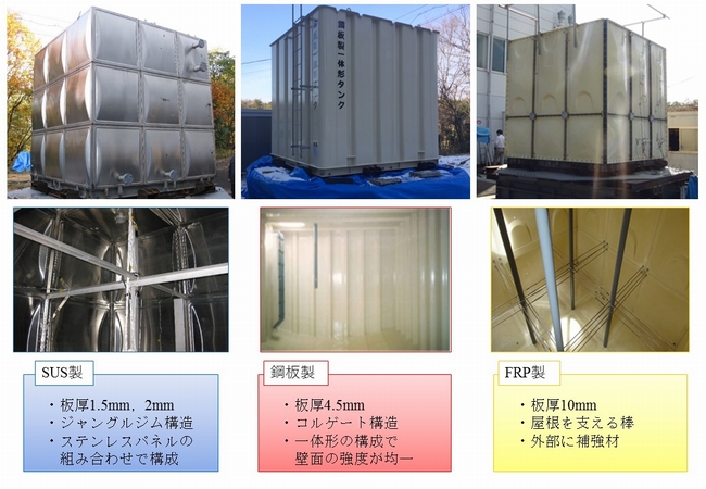 それぞれの貯水槽の特徴