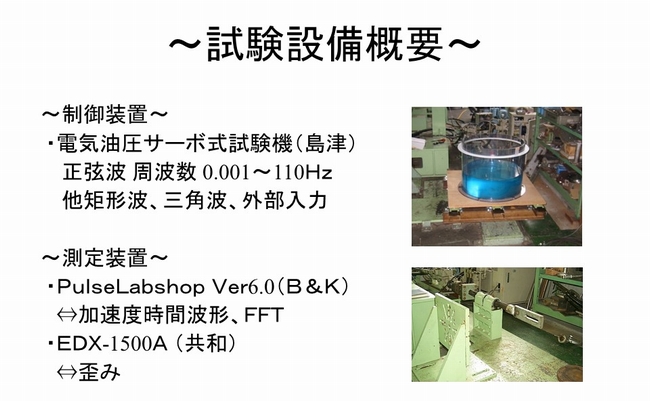 試験設備概要