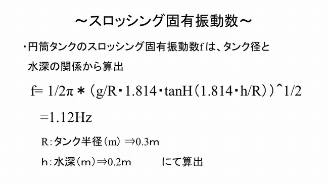 スロッシング固有振動数
