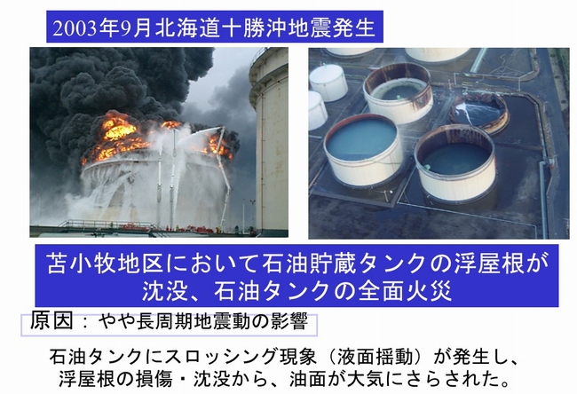 石油タンクの全面火災