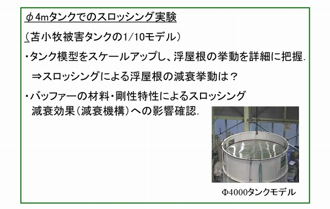Φ4ｍタンク実験でのバッファー制振効果検証