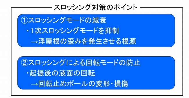スロッシング対策のポイント