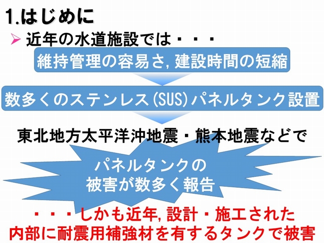 近年の水道施設