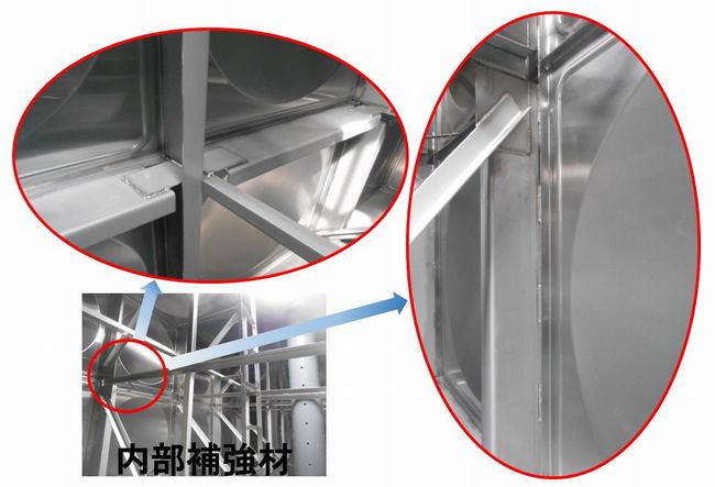 内部補強材