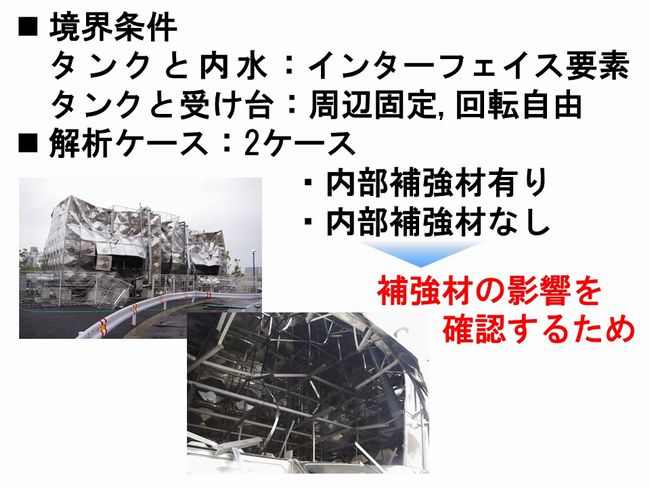 境界条件　インターフェイス要素　周辺固定　回転自由