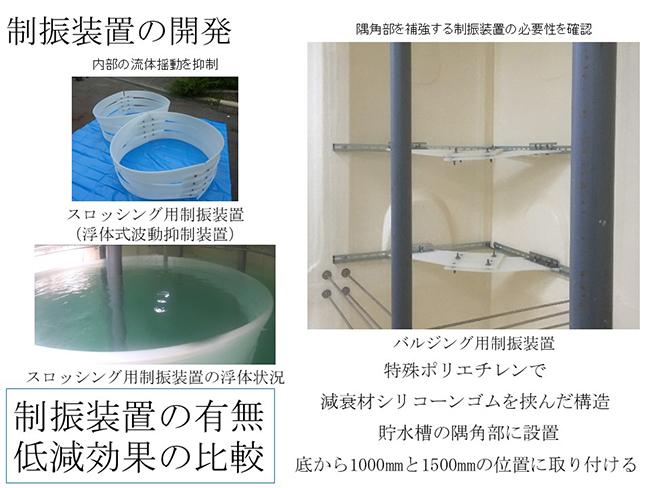 制振装置の開発　制振装置の有無　低減効果の比較