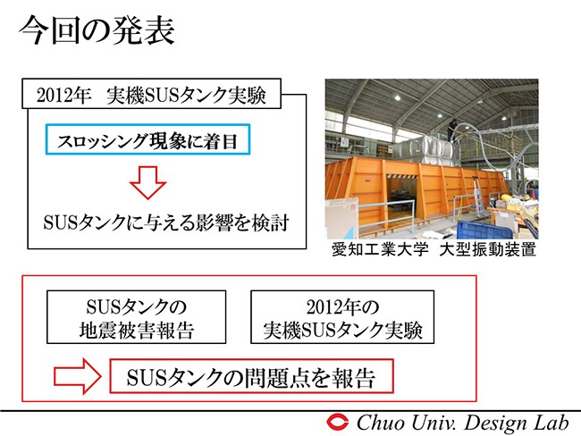 今回の発表　SUSタンクの問題点を報告