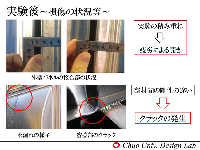 実験後　損傷の状況等