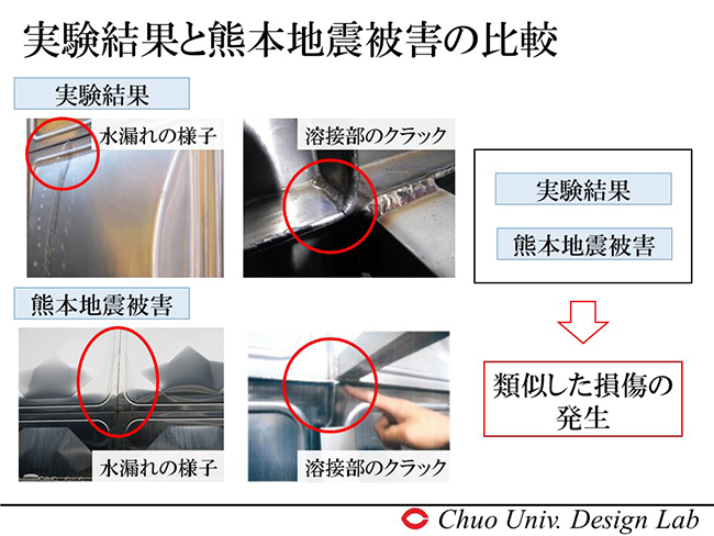 実験結果と熊本地震被害の比較