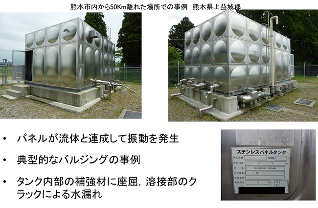 パネルが流体と連成して振動を発生　典型的なバルジングの事例