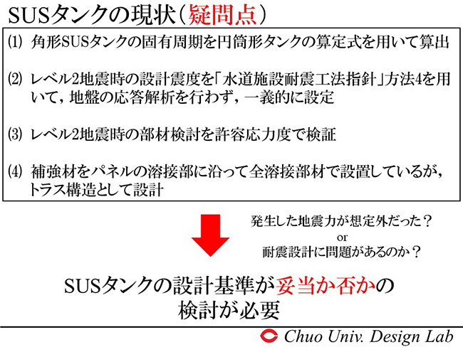 SUSタンクの現状疑問点　角形SUSタンクの固有周期を円筒形タンクの算定式を用いて算出　妥当か否か