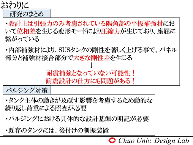 ステンレス製パネルタンクにおいて固有値解析及び熊本地震益城NS波による時刻歴応答解析を実施