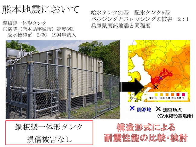 鋼板製一体形タンクは損傷被害なし