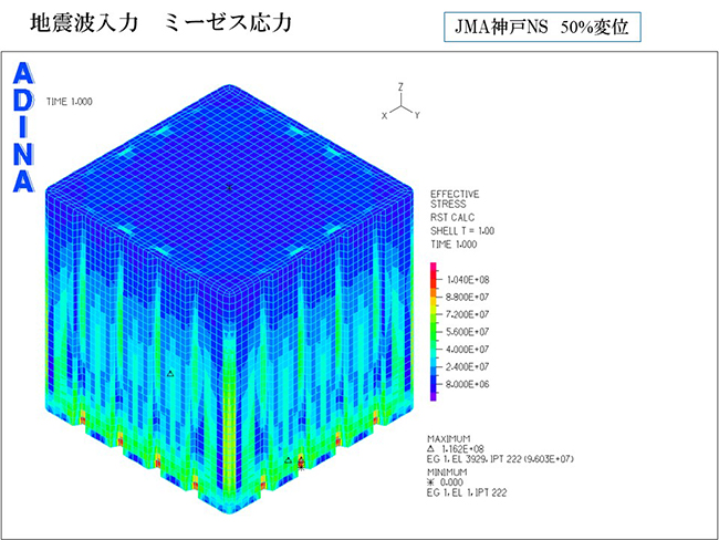 地震波入力　ミーゼス応力　JMA神戸NS50%変位
