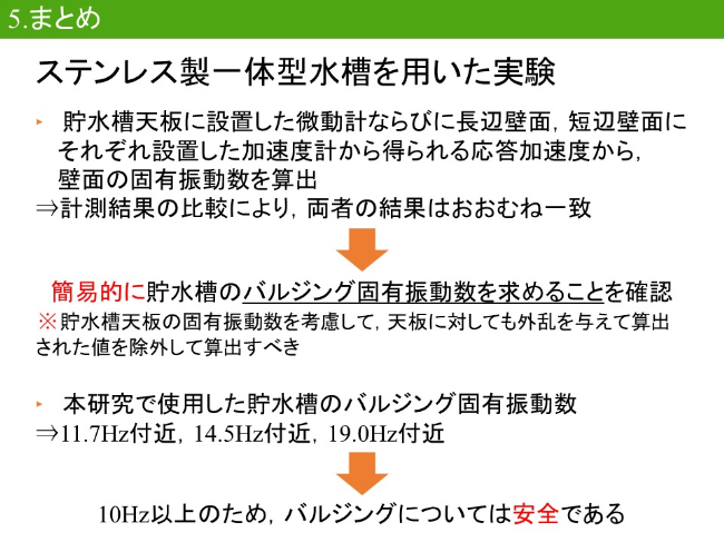 簡易的に貯水槽のバルジング固有振動数を求めることを確認