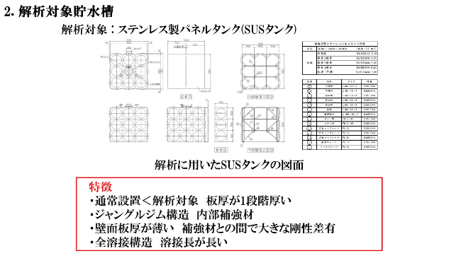 解析対象 : ステンレス製パネルタンク SUSタンク