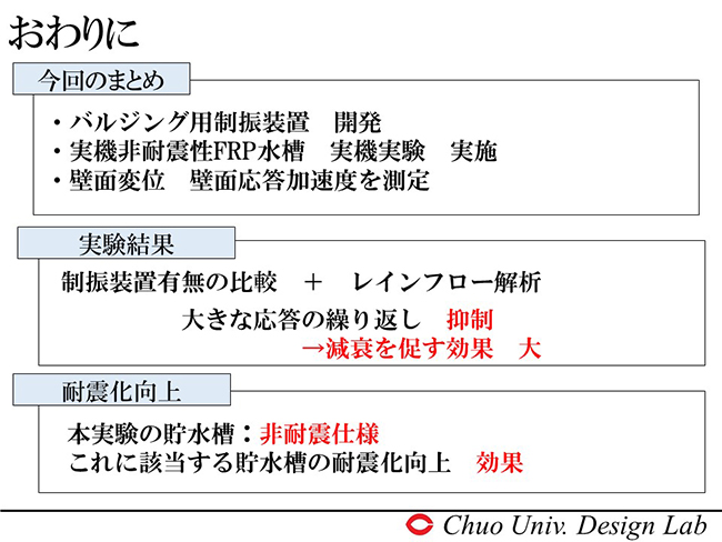 バルジング制振装置開発　該当する貯水槽の耐震効果向上