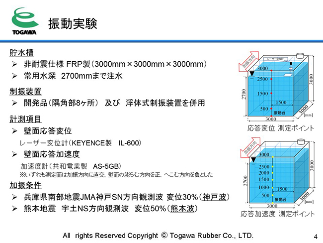 振動実験　貯水槽　制振装置　計測項目　加振条件
