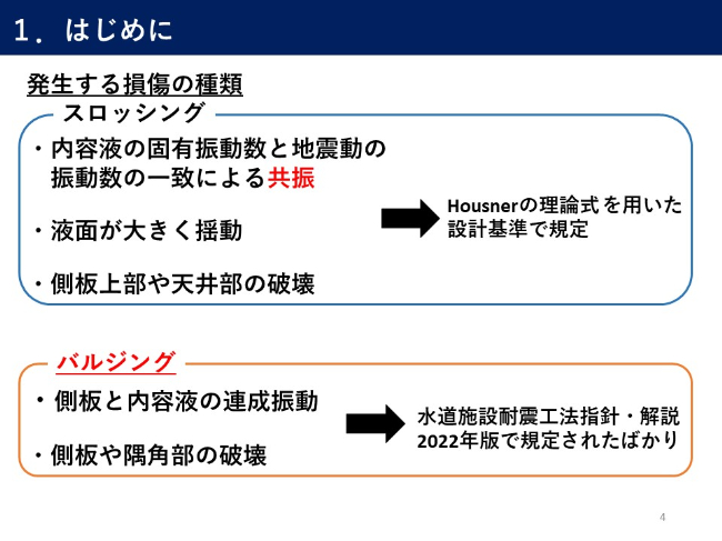 発生する損傷の種類