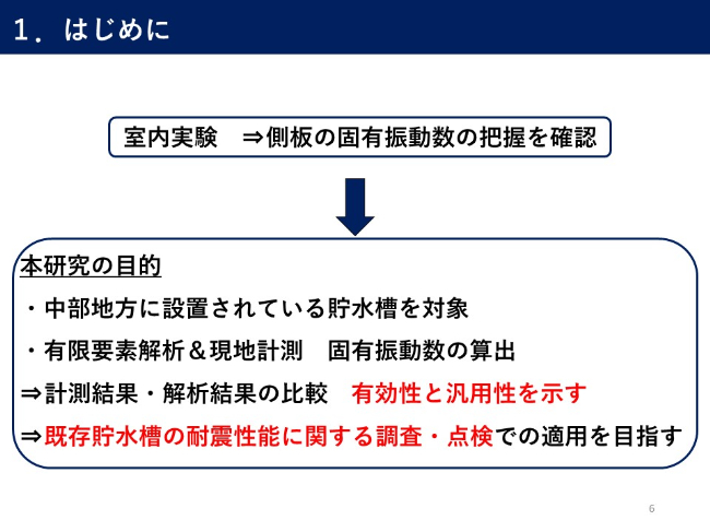 側板の固有振動数の把握を確認