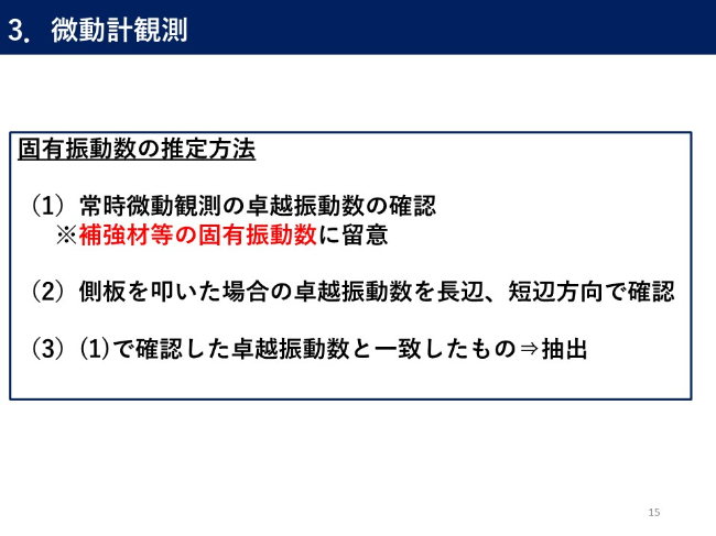 常時微動観測の卓越振動数の確認