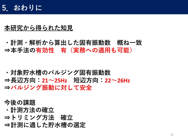 計測・解析から算出した固有振動数
