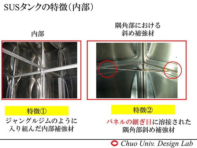 パネル継ぎ目に溶接された隅角部斜め補強材