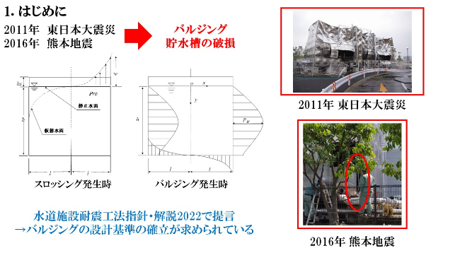 バルジングの設計基準の確立が求められている