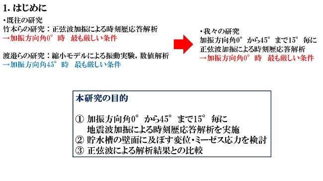壁面に及ぶ変位量と応力を算出し検討
