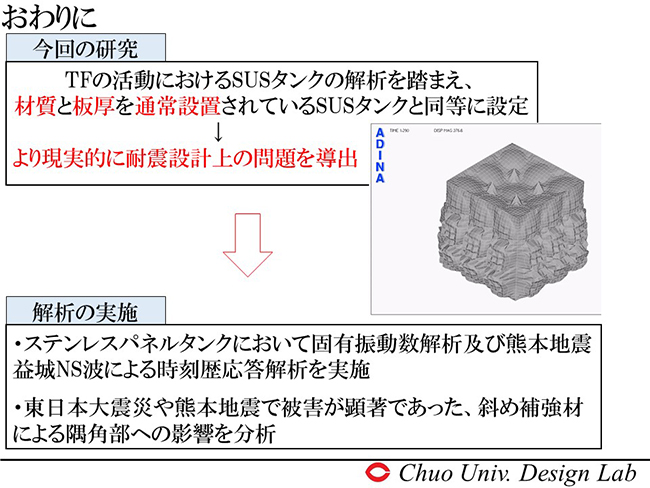 東日本大震災や熊本地震で被害が顕著であった、斜め補強材による隅角部への影響を分析