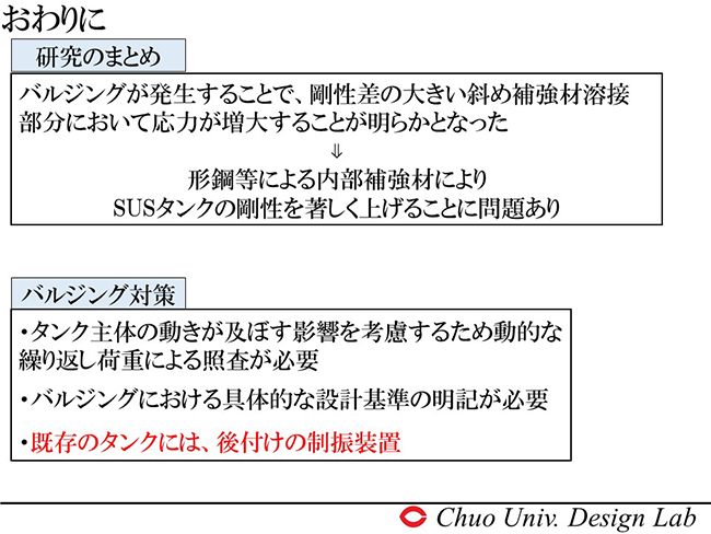 バルジングにおける具体的な設計基準の明記が必要