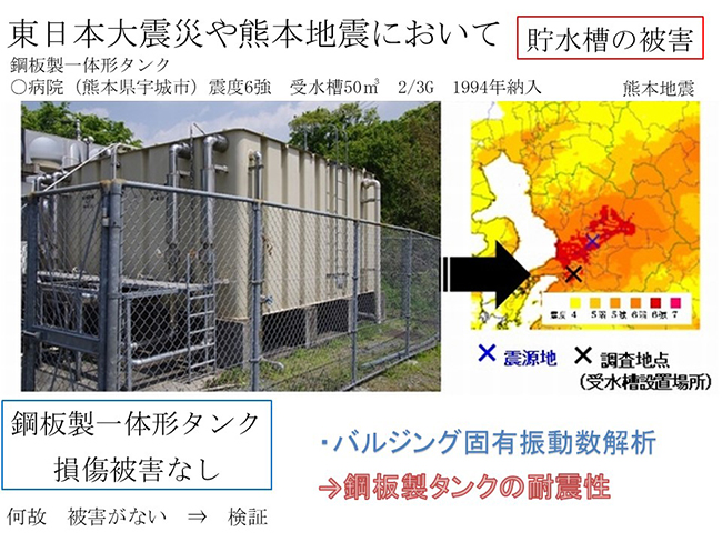 東日本大震災や熊本地震において貯水槽の被害