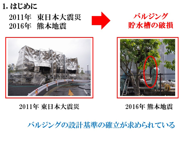 バルジングの設計基準の確立が求められている