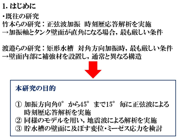 壁面に及ぶ変位量と応力を算出し検討