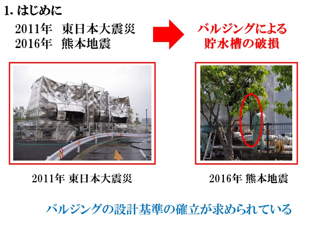 バルジングの設計基準の確立が求められている