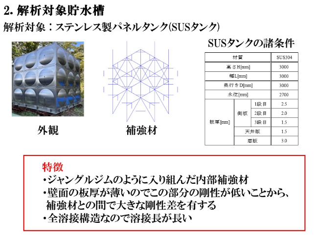 解析対象 : ステンレス製パネルタンク(SUSタンク)
