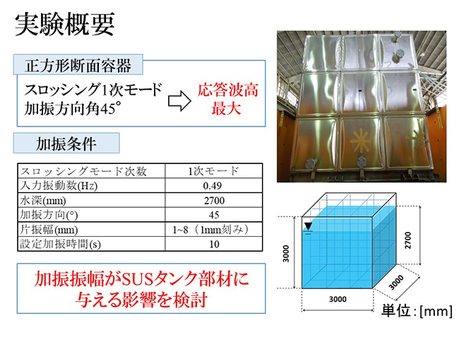 加振振幅がSUSタンク部材に与える影響を検討