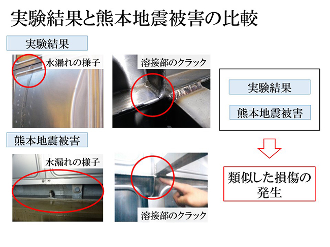 実験結果と熊本地震被害の比較