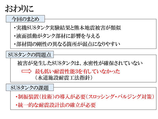 制振装置技術の導入が必要　統一的な耐震設計法の確立が必要