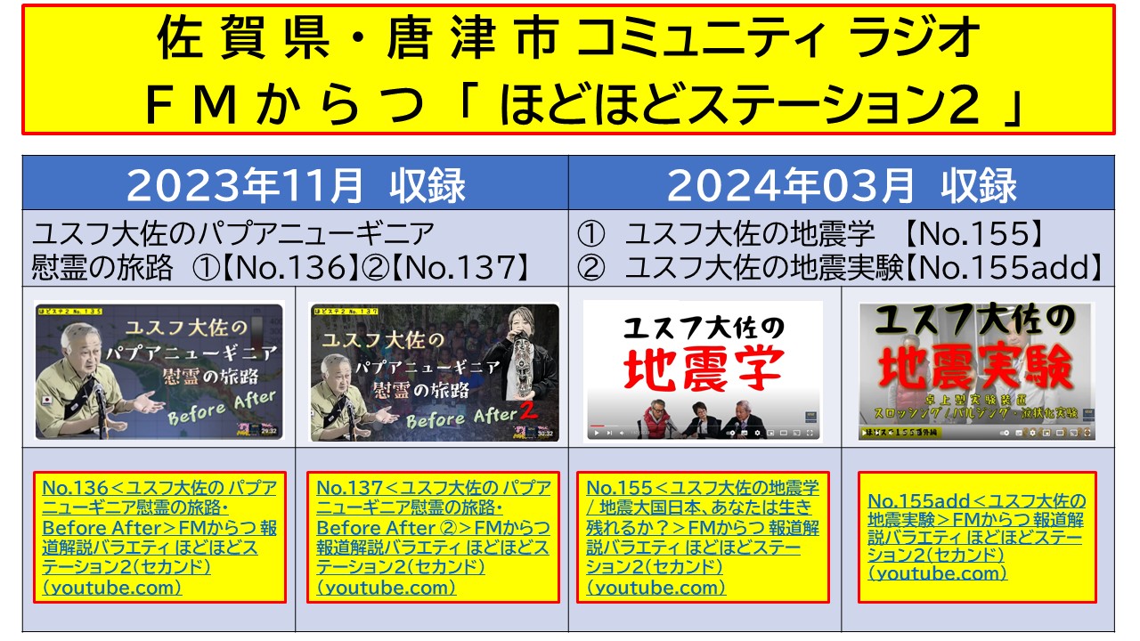 NPO Chonet 貯水タンク防災ネットワーク
