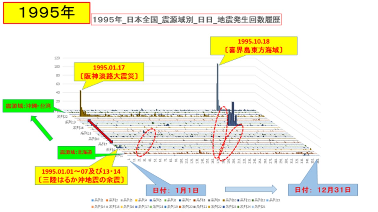 NPO Chonet 貯水タンク防災ネットワーク