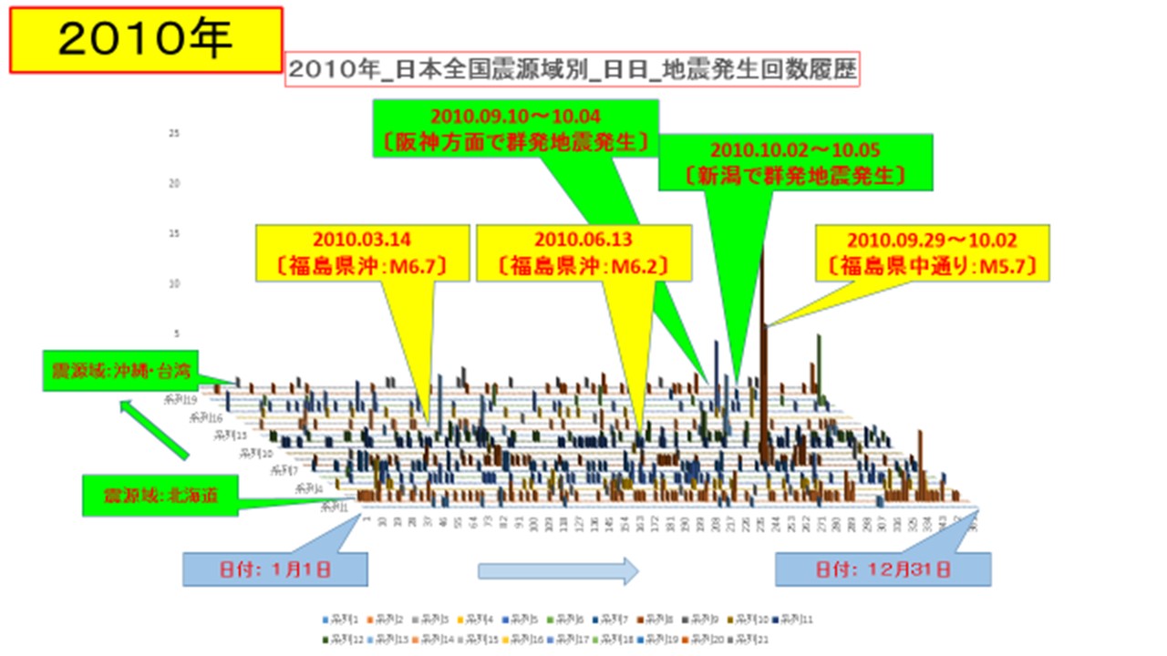 NPO Chonet 貯水タンク防災ネットワーク