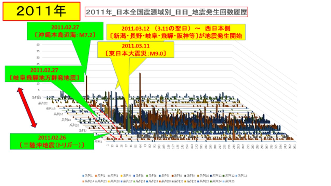 NPO Chonet 貯水タンク防災ネットワーク